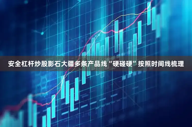 安全杠杆炒股　　影石大疆多条产品线“硬碰硬”　　按照时间线梳理