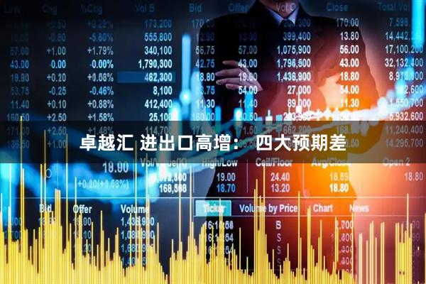 卓越汇 进出口高增： 四大预期差