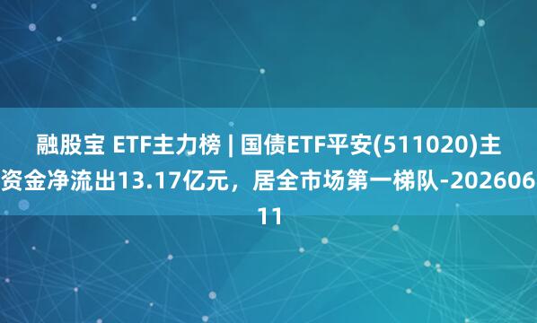 融股宝 ETF主力榜 | 国债ETF平安(511020)主力资金净流出13.17亿元，居全市场第一梯队-20260611